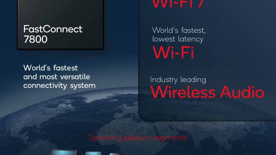 Qualcomm presenta FastConnect 7800: il futuro della connettività, supporto al Wi-Fi 7