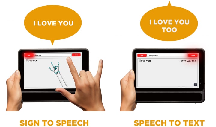 Un accessorio per tablet per interpretare il linguaggio dei segni (video)