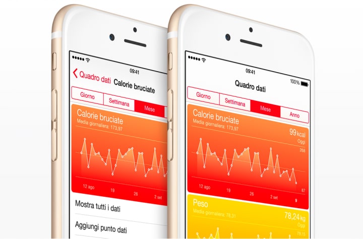 Novità per Health nella terza beta di iOS 8.2 (foto)