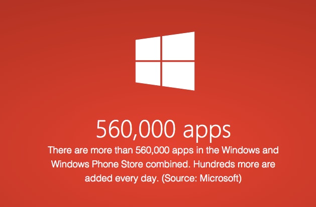 Gli store di Windows hanno ora oltre 560.000 app