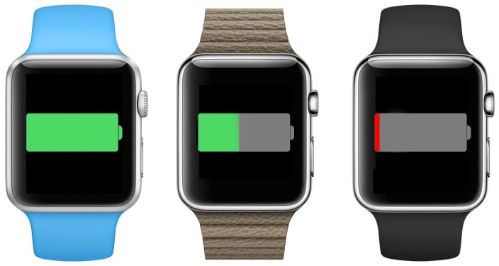 Dovrete ricaricare Apple Watch almeno una volta al giorno