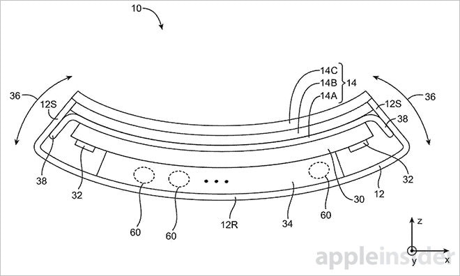 Apple brevetta l&#039;iPhone pieghevole (altro che bendgate!)