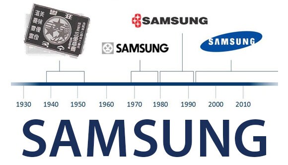 Sapete qual è il significato di Samsung?
