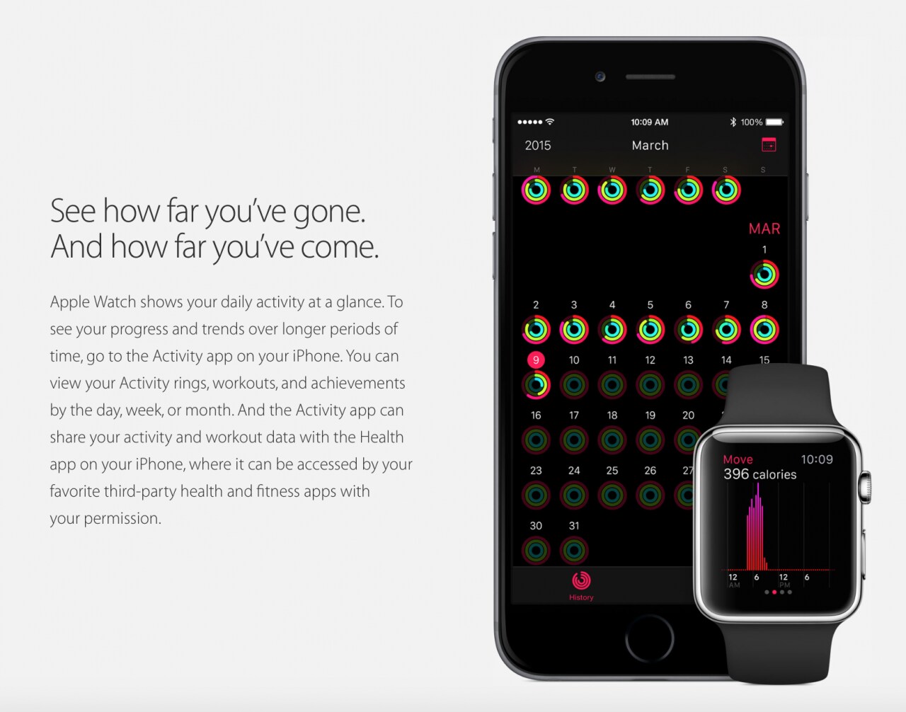 Svelata l&#039;app Activity di iOS 8.2: appare solo con l&#039;accoppiamento di Apple Watch (foto)