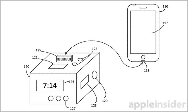 Apple ha brevettato la dock per iPhone dalla quale controlleremo la casa