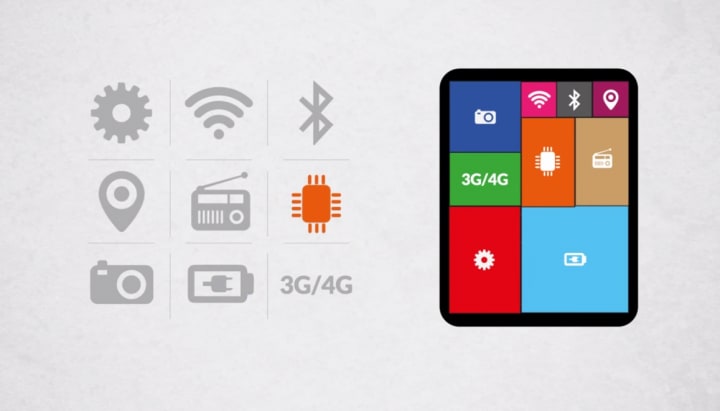 Click ARM promette un tablet modulare con Android, Ubuntu o Tizen (video)