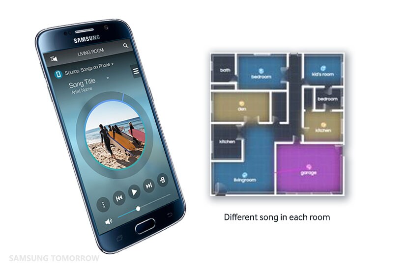 Samsung aggiorna l&#039;app per gestire gli speaker wireless multiroom