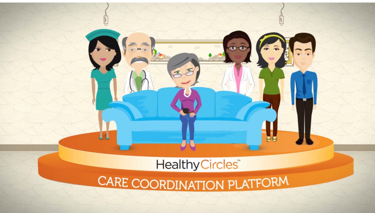 Qualcomm presenta la cartella clinica social e mobile (video)