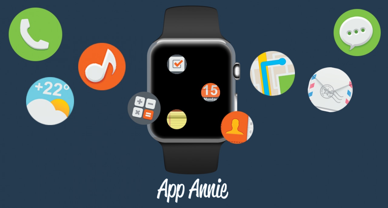 Più di 3.000 app già disponibili per Apple Watch