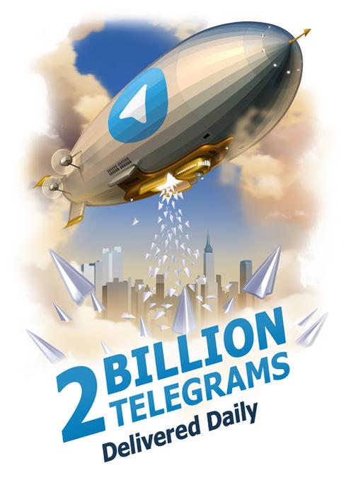 Telegram ha raggiunto 62 milioni di utenti attivi al mese e 2 miliardi di messaggi al giorno
