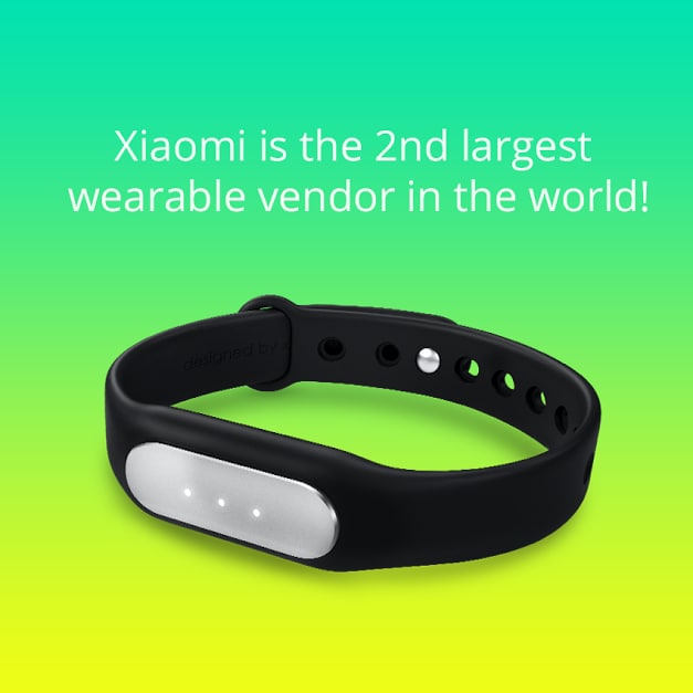 Xiaomi è il secondo venditore di wearable al mondo