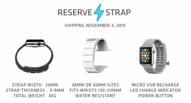 Reserve Strap promette 30 ore di autonomia in più per Apple Watch