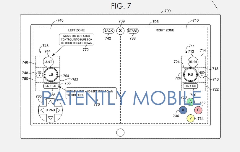 Lo smartphone come gamepad? Sì, secondo questo brevetto Microsoft