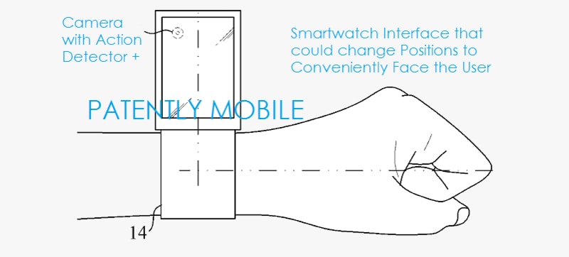 Samsung brevetta lo smartwatch che vuole sempre guardarci in faccia