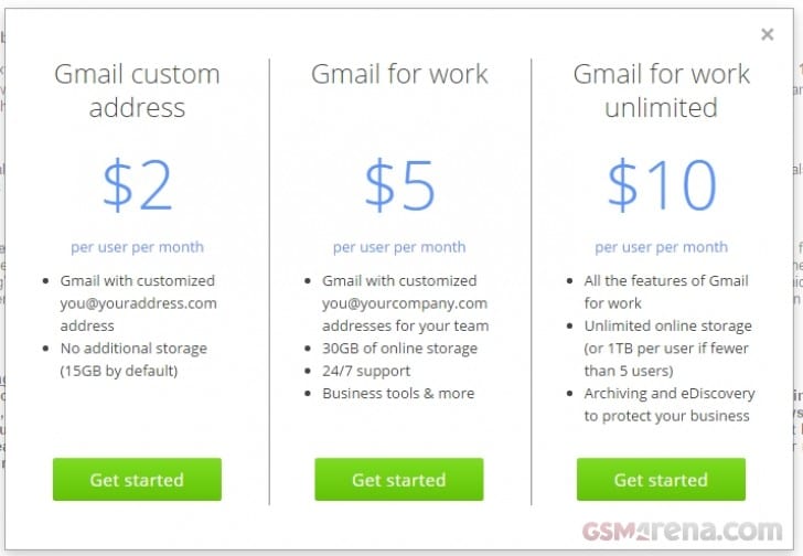 Gmail vi lascerà personalizzare l&#039;indirizzo email, per 2$ al mese
