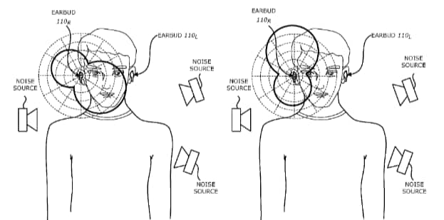 Nuovo brevetto Apple per chiamate cristalline con cuffie senza fili (foto)