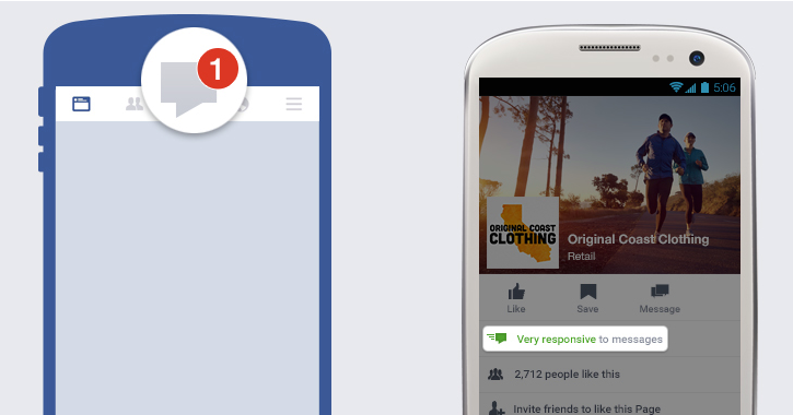 Il futuro dei call center passerà da Facebook