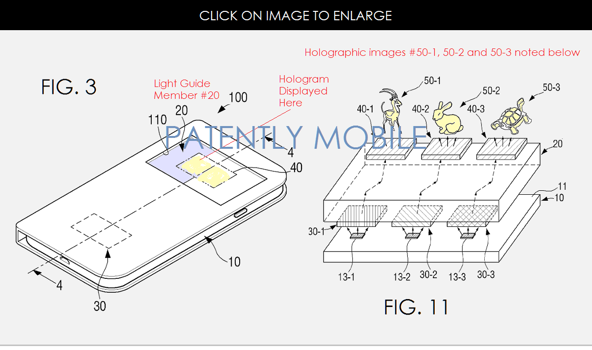 Samsung brevetta uno smartphone con le icone olografiche
