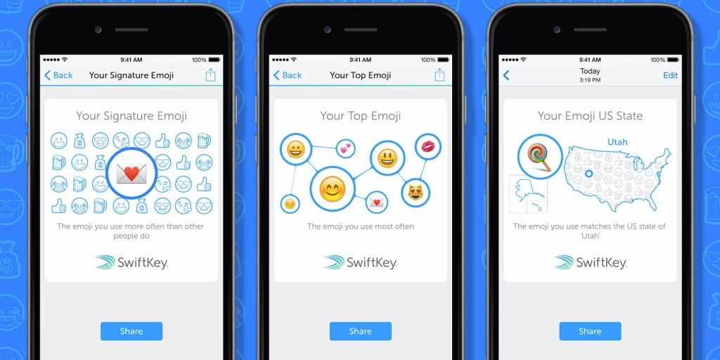 SwiftKey per iOS ci svela le emoji a cui siamo più affezionati