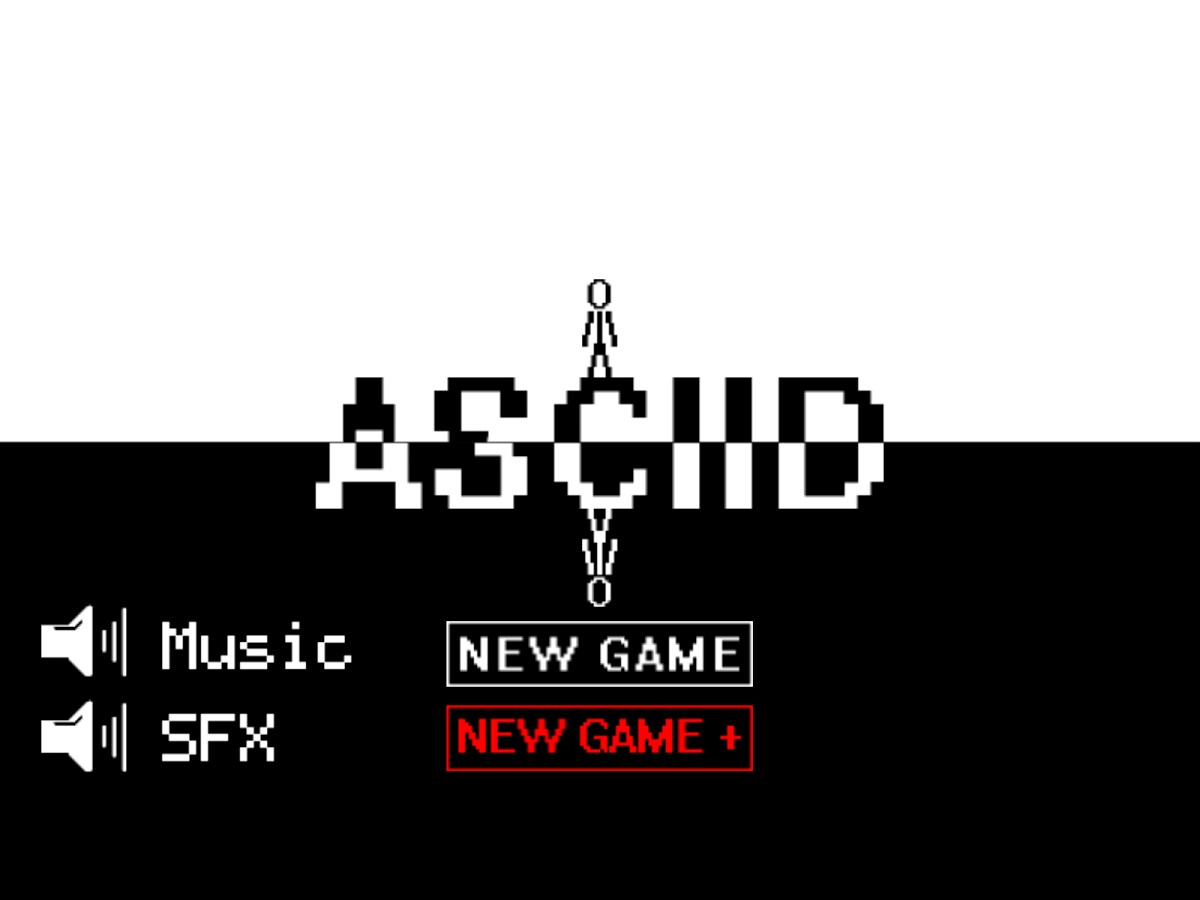 Ritornate nell&#039;era Atari con Asciid (foto e video)