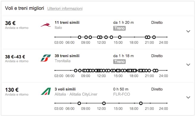 Google Flights si aggiorna con informazioni più ricche riguardo ai treni