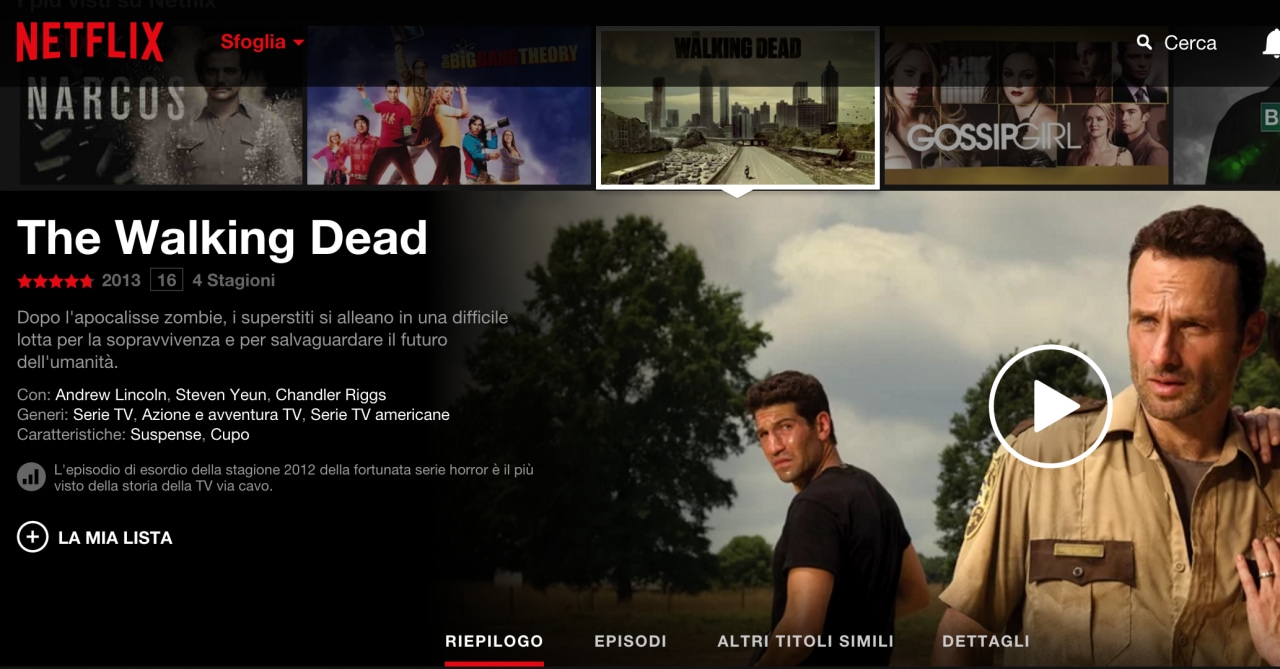 Walking Dead, Grey&#039;s Anatomy, The Avengers e tanti altri contenuti potrebbero arrivare a breve su Netflix!