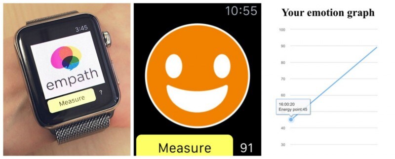 EmoWatch traccia le vostre emozioni grazie ad Apple Watch