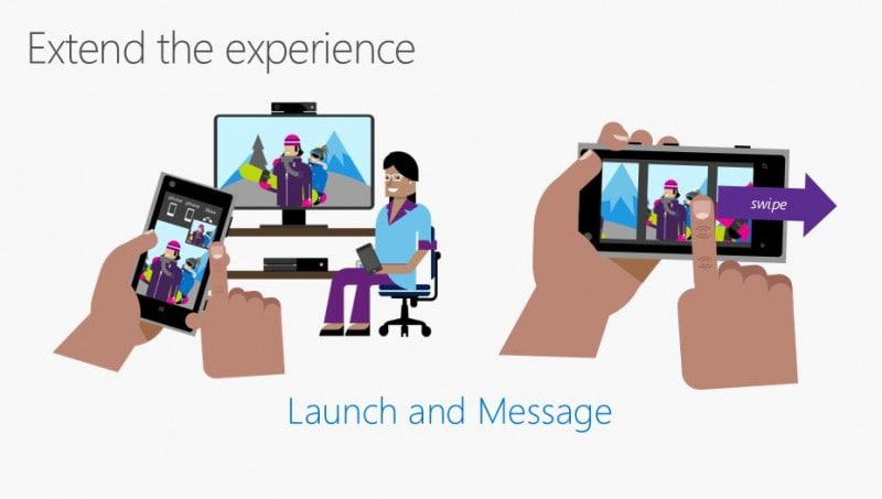 La sincronizzazione di app in tempo reale tra Windows 10 e smartphone sempre più vicina