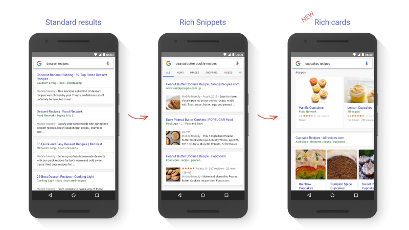 Google ora ha schede ancora più belle, ma solo per ricette e film