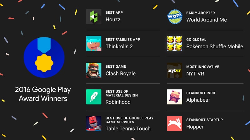 Ecco i vincitori dei primi Google Play Awards: vittoria meritata?