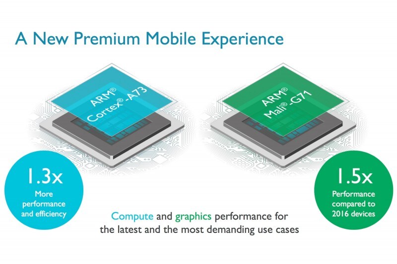 ARM presenta Cortex-A73 e Mali-G71, CPU e GPU per i prossimi top di gamma