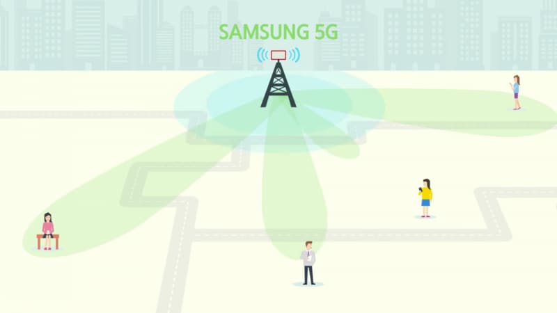Come Samsung è riuscita a padroneggiare il 5G in movimento (video)