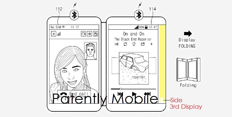 Nuovi brevetti Samsung spingono verso il pieghevole Project Valley (foto)