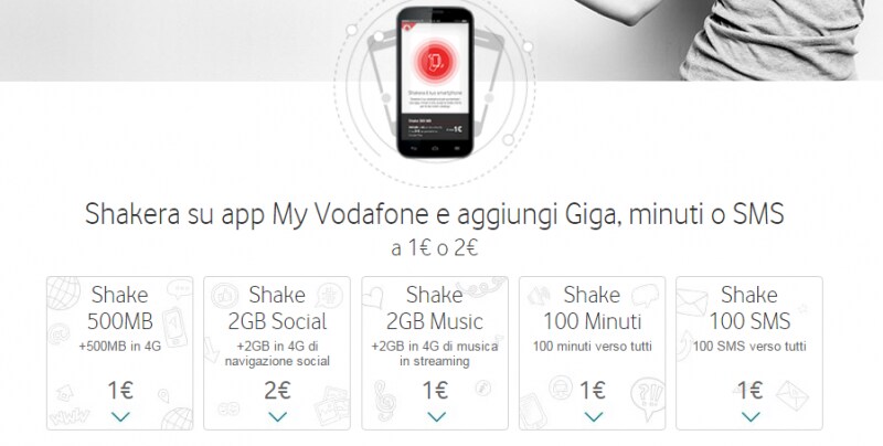 Tutti gli under 30 possono attivare le opzioni Vodafone Shake