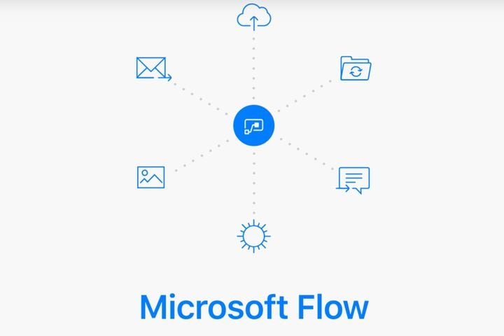 Flow, l&#039;IFTTT di Microsoft, adesso disponibile per tutti
