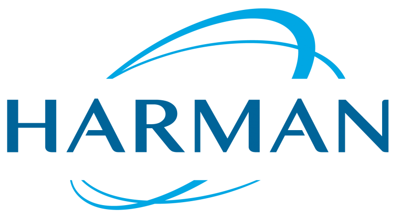 Samsung e Harman pronte al lancio delle prime soluzioni sviluppate in collaborazione