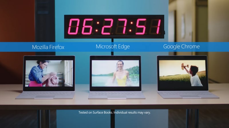 Microsoft Edge straccia Chrome e Firefox in un test di autonomia (video)