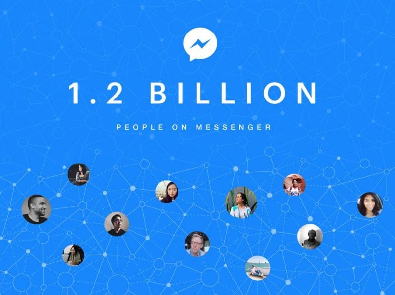 Messenger raggiunge WhatsApp: 1,2 miliardi di utenti attivi ogni mese