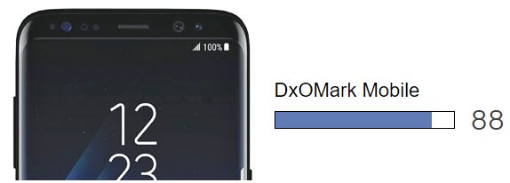 Galaxy S8 non riesce a scalzare Google Pixel dal trono di DxOMark
