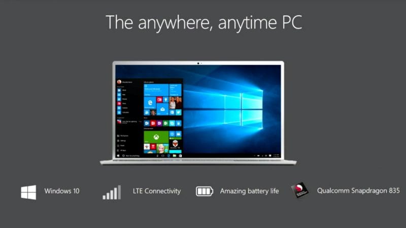 Su Windows 10 ARM girerà qualsiasi software, parola di Microsoft