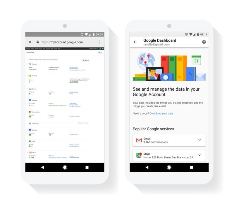 La nuova dashboard di Google renderà più semplice tenere sotto controllo i propri dati (foto)