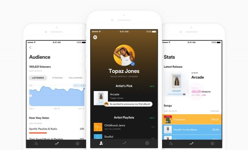 L&#039;app di Spotify for Artists arriva anche su Android