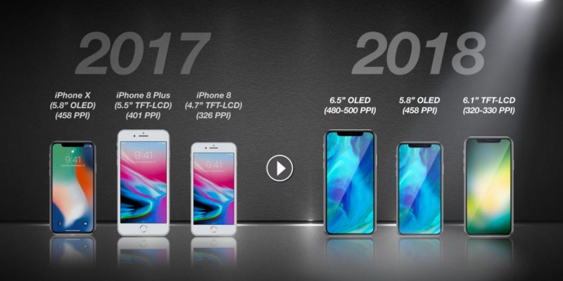 Secondo KGI, il notch è qui per restare: nel 2018 tre modelli con design simile ad iPhone X