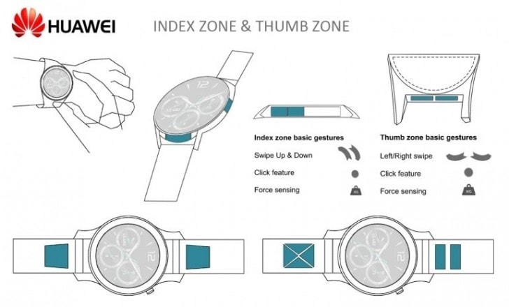 I prossimi smartwatch Huawei potrebbero essere dotati di una ghiera sensibile al tocco (foto)