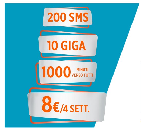 Wind Smart 2018: 1.000 minuti, 200 SMS e 10 GB a 8€ ogni 4 settimane per nuovi clienti