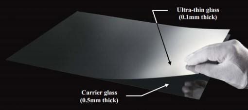 Asahi Glass ha creato un vetro da soli 0,07 mm perfetto per gli smartphone flessibili