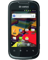Vodafone Smart II