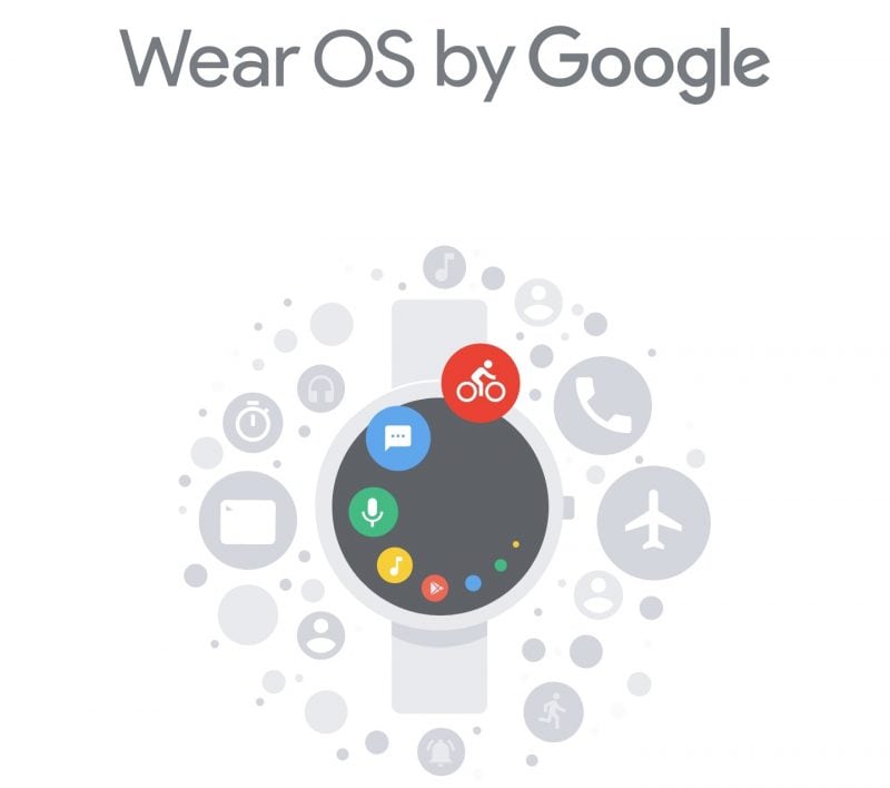 Solo 5 smartwatch non riceveranno l&#039;annunciato aggiornamento di Wear OS: ecco la lista nera