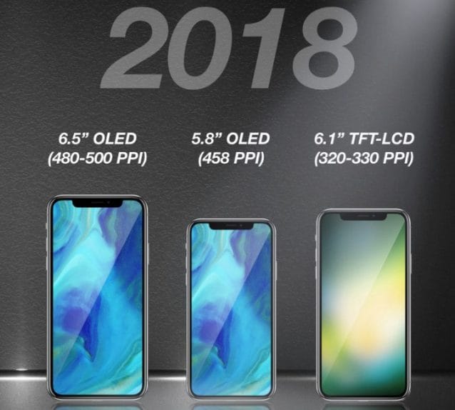 Apple rivoluzionerà i suoi iPhone nel 2019: display OLED, tripla fotocamera e sensori 3D (foto)