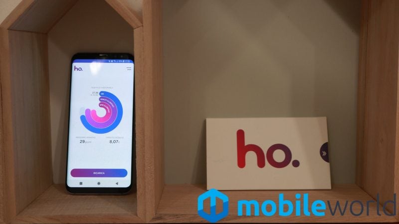 La prima winback di ho. Mobile è interessante: minuti e SMS illimitati e fino a 70 GB a partire da 5,99€ al mese